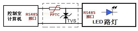 可恢復保險絲應(yīng)用
